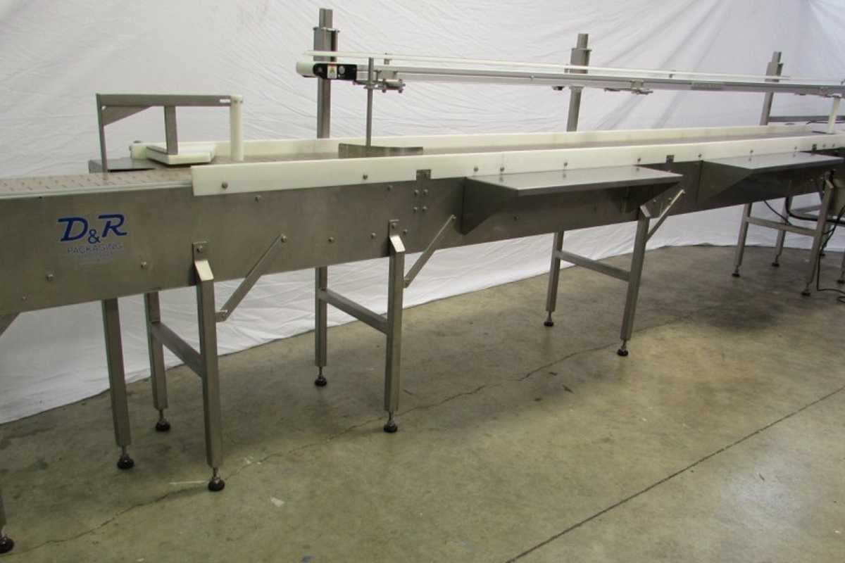 Bi-Flow Accumulation Conveyor with Pack-Off Workstations and Suspended Shuttle Conveyor Banner